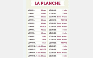 La planche : 30 jours pour Tenir