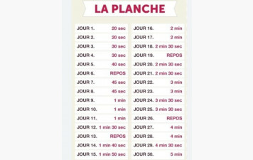 La planche : 30 jours pour Tenir