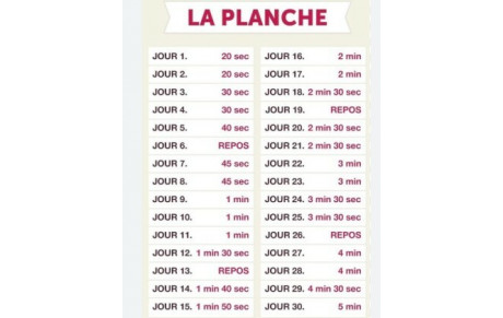 La planche : 30 jours pour Tenir